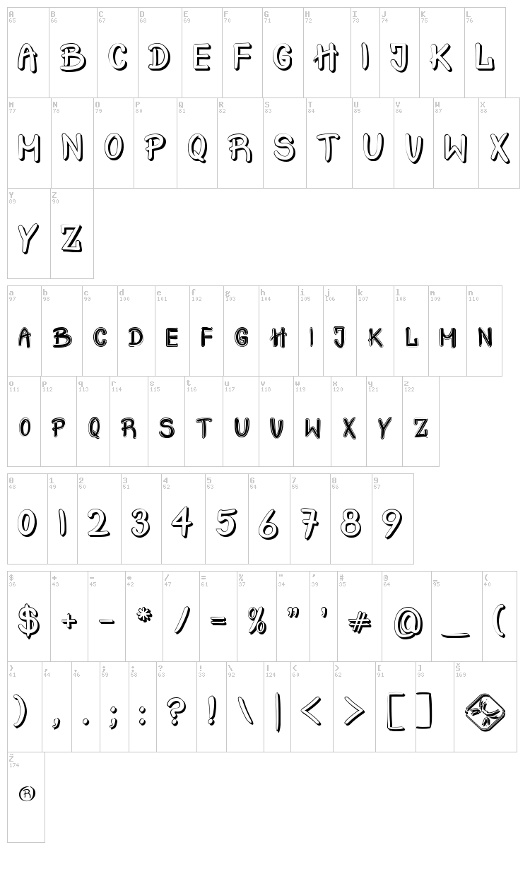 Crash Test font map